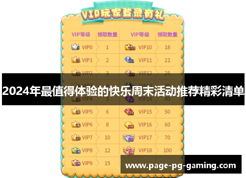 2024年最值得体验的快乐周末活动推荐精彩清单