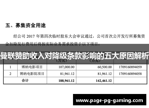曼联赞助收入对降级条款影响的五大原因解析