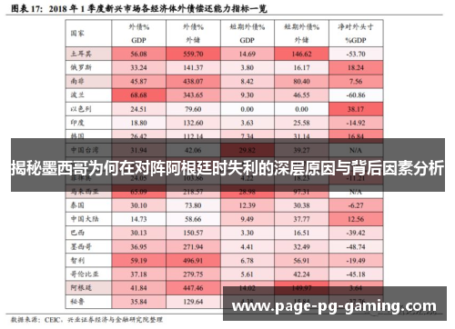揭秘墨西哥为何在对阵阿根廷时失利的深层原因与背后因素分析