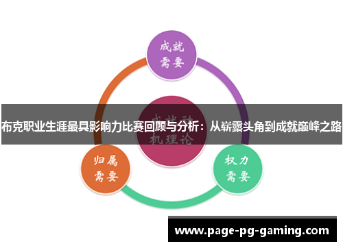 布克职业生涯最具影响力比赛回顾与分析：从崭露头角到成就巅峰之路