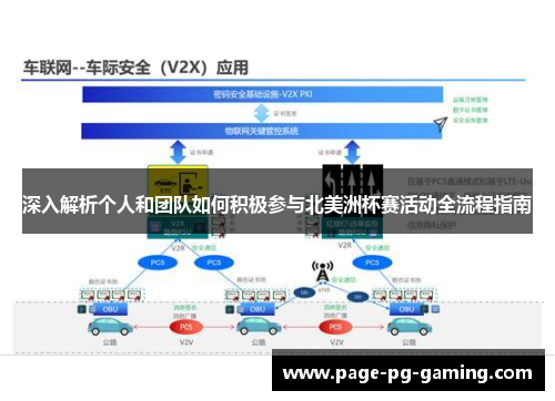 深入解析个人和团队如何积极参与北美洲杯赛活动全流程指南