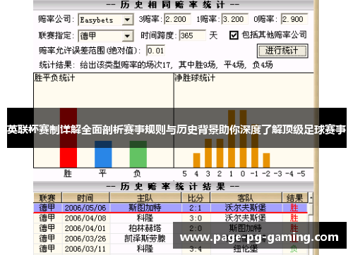 英联杯赛制详解全面剖析赛事规则与历史背景助你深度了解顶级足球赛事 英联杯赛制详解全面剖析赛事规则与历史背景助你深度了解顶级足球赛事