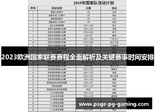 2023欧洲国家联赛赛程全面解析及关键赛事时间安排
