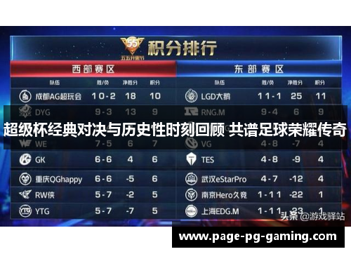 超级杯经典对决与历史性时刻回顾 共谱足球荣耀传奇 超级杯经典对决与历史性时刻回顾 共谱足球荣耀传奇