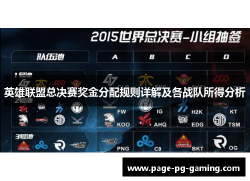 英雄联盟总决赛奖金分配规则详解及各战队所得分析 英雄联盟总决赛奖金分配规则详解及各战队所得分析
