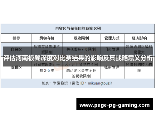 评估河南板凳深度对比赛结果的影响及其战略意义分析